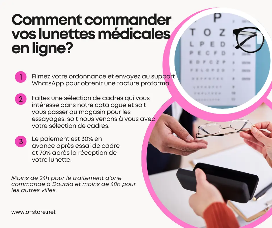 Monture lunette optique